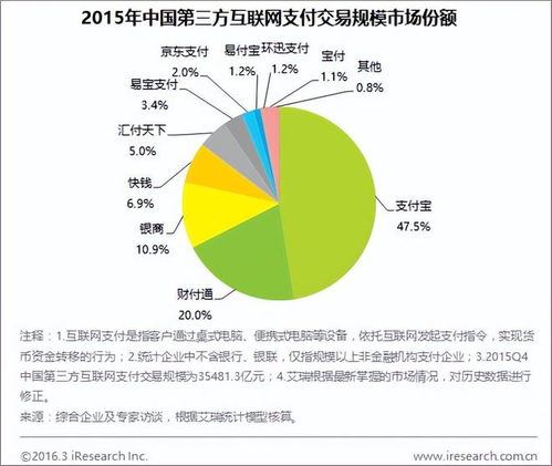 互聯網春晚營銷十一年 撒錢180億后，為何再難復現“微信紅包”時刻？