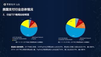 數(shù)據(jù)賦能決策 探索互聯(lián)網(wǎng)數(shù)據(jù)中心199it的專(zhuān)業(yè)數(shù)據(jù)服務(wù)